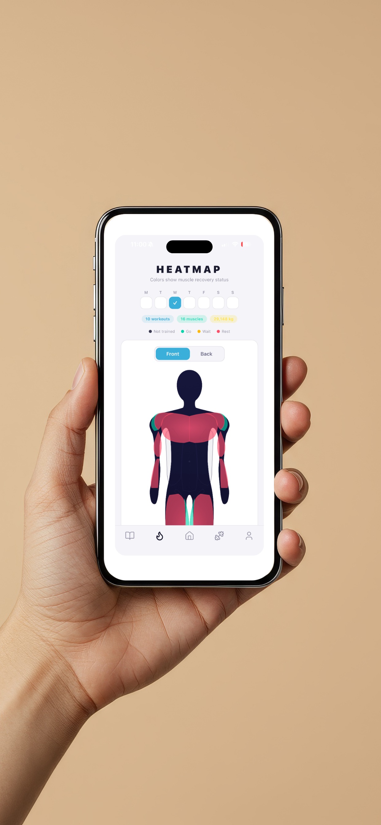 SPOT Muscle Heatmap